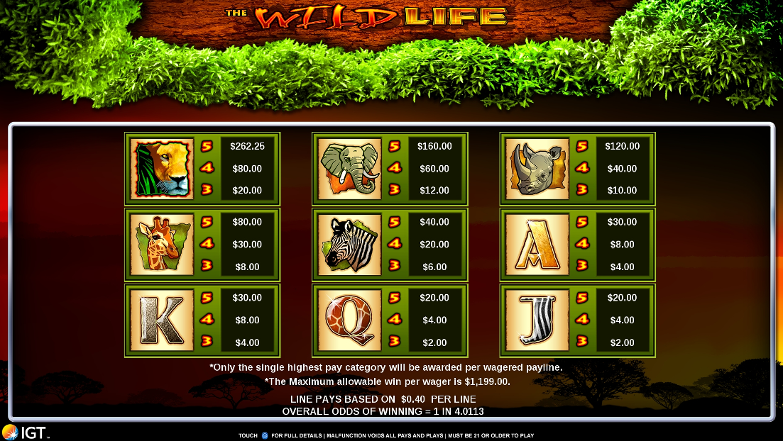 The Wildlife slot